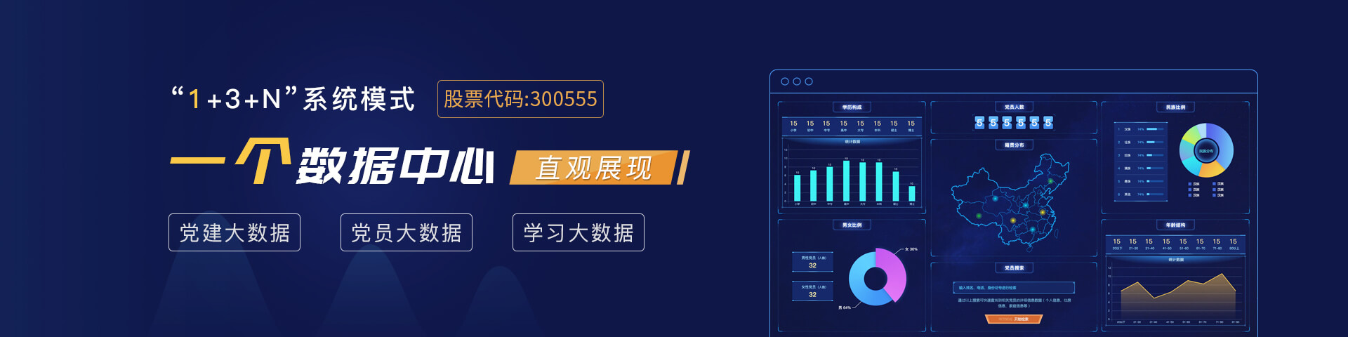 万象城AWC物联数据中心直观展示