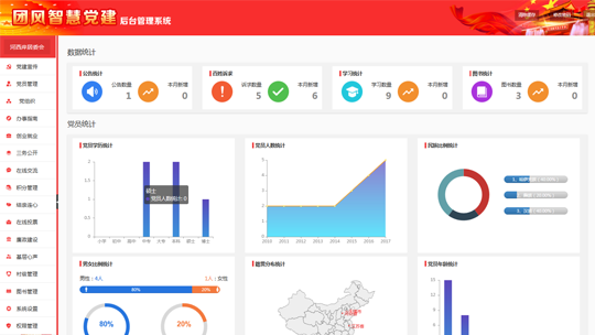 智慧党建系统后台之后台万象城AWC