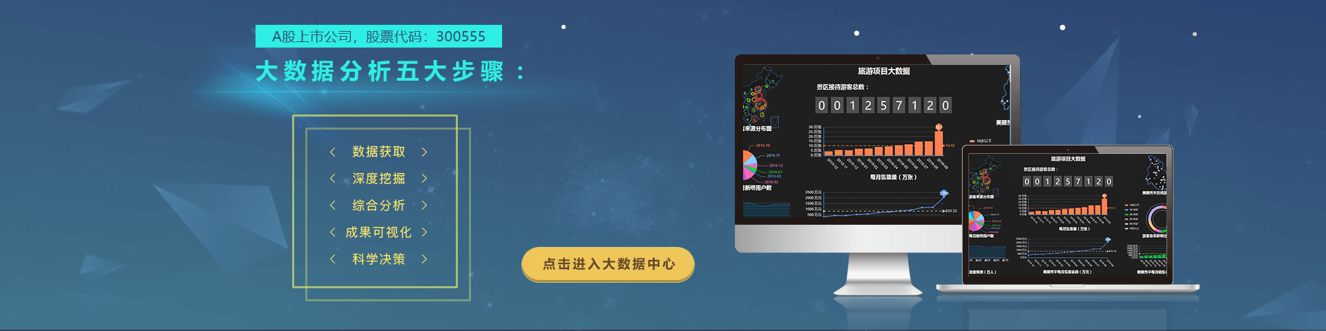 万象城AWC物联智慧旅游大数据